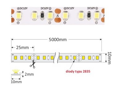 Led Strip Warm White 120LED/18W per mt - 10mm