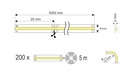 COB Strip Day Light 11.8W/1180lm per mt