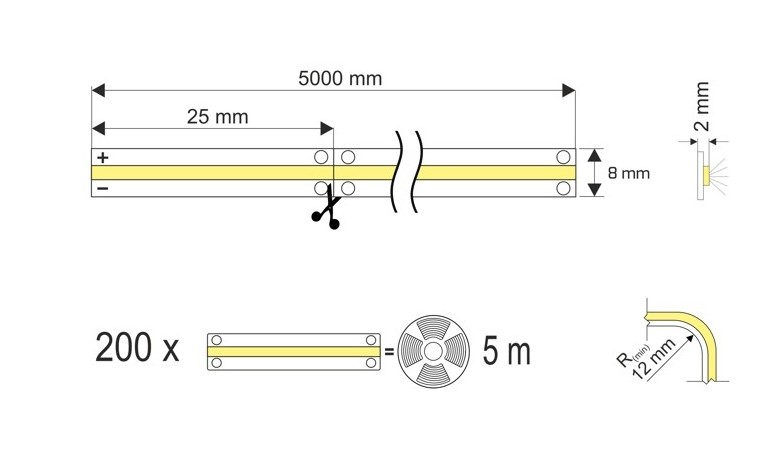 COB Strip Warm Light 11.8W/1100lm per mt