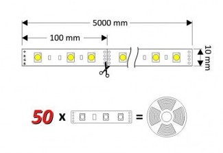 Led Strip RGB 30LED/6W per mt - 10mm